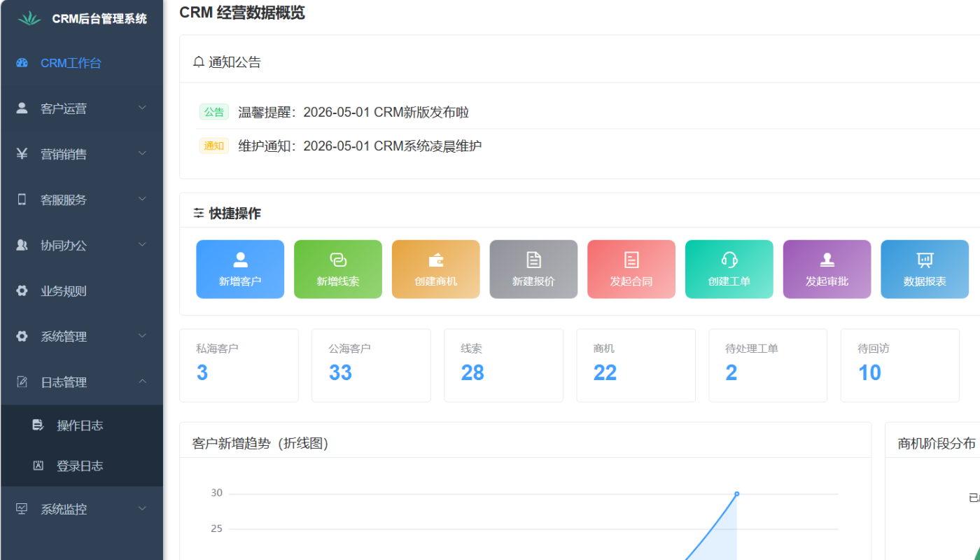 CRM管理系统后台